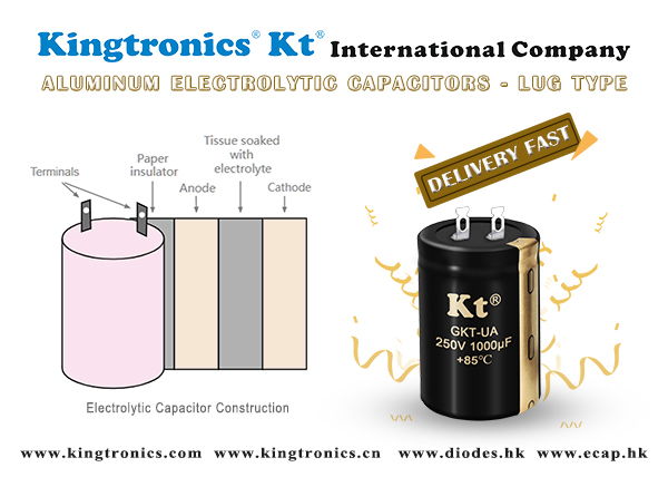 Kingtronics-electrolytic-capacitor-construction.jpg