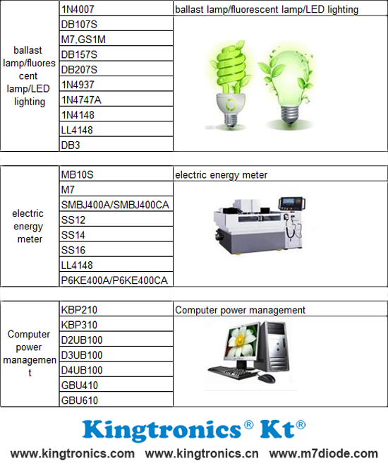 Kingtronics-Diode-and-Bridge