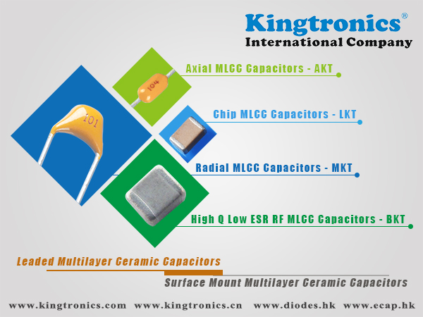 Kingtronics-Introduce-Selection-for-MLCC.jpg