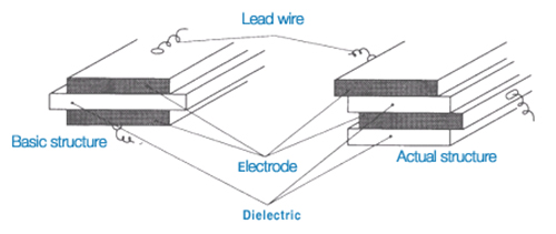 Kingtronics-Metallized-Polyester-Film-Capacitor-01.jpg