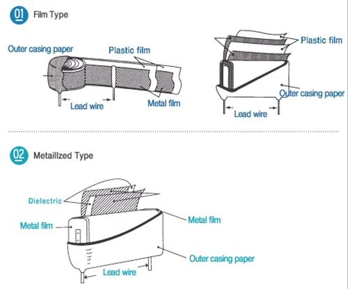 Kingtronics-Metallized-Polyester-Film-Capacitor-02.jpg