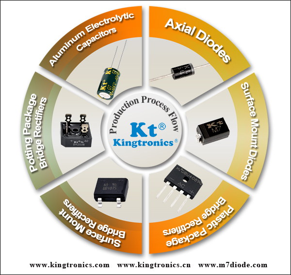 Kt-Kingtronics-Update-Diodes-and-E-cap.jpg