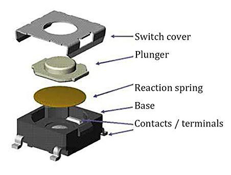 Tactile-Tact-switch.jpg