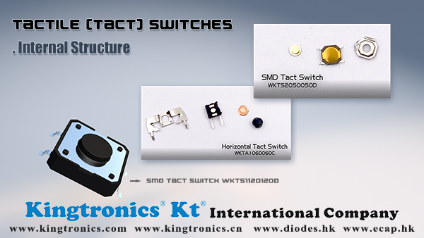 The-Composition-and-Applications-Range-of-Kingtronics-Tactile-Switches.jpg